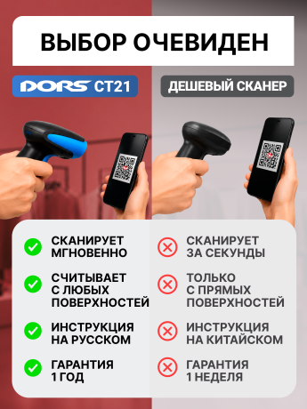 Проводной сканер штрих- и QR-кодов DORS CT21